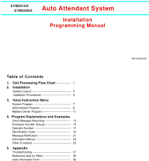 Auto Attendant System Pdf