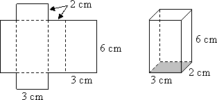 Geometry Nets Of Solids Video Lessons Diagrams Examples Step By Step Solutions
