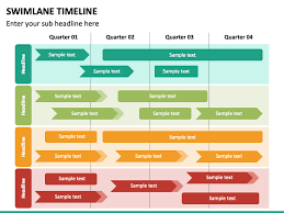 Swimlane Timeline In 2021 Timeline Templates Project Timeline Timeline Ppt