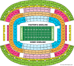 Dallas Cowboys Stadium Seating Chart Dallas Cowboys Stadium