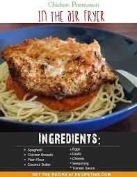 Recipe This Smart People Use Gadgets Fried Chicken Parmesan Air Fryer Recipes Recipes