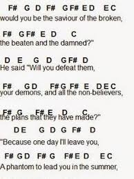 My Chemical Romance Welcome To The Black Parade Guitar Chords Flute Xylophone Sheet Music For Welcome To The Black Parade By My Chemical Romance Flute Sheet Music My Chemical Romance Sheet Music