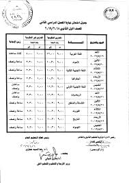 وأوضح الوزير أن امتحانات الثانوية العامة يوجد بها 653 ألف طالب، و168 ألف مشرف وإداري وحوالي 56 ألفا من اللجان الفرعية، مُنوهًا إلى أن الثانوية العامة منظومة كبيرة قائلًا: Ø¬Ø¯ÙˆÙ„ Ù…ÙˆØ§Ø¹ÙŠØ¯ Ø§Ù…ØªØ­Ø§Ù†Ø§Øª Ø£ÙˆÙ„ÙŠ Ø«Ø§Ù†ÙˆÙŠ Ø§Ø®Ø± Ø§Ù„Ø³Ù†Ø© 2019 Ø§Ù„Ù†Ù‡Ø§Ø¦ÙŠ Ø§Ù„ØªØ±Ù… Ø§Ù„Ø«Ø§Ù†ÙŠ Ø®Ù…Ø³ Ø®Ø·ÙˆØ§Øª