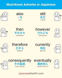 Pin By Andres Gg On Japan Japanese Some Iceland Korean Language Korean Language Learning Korean Words Learning
