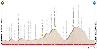 Giro de italia 2021 hoy, etapa 17: Stage 5 Kaltern Caldaro Bozen Bolzano Tour Of The Alps