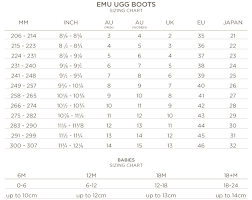 Emu Ugg Boots Size Chart Minijumbuk