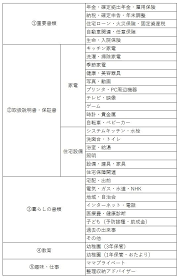 家庭の書類整理 わが家の分類項目を大公開 収納 分類 収納術 書類 書類整理
