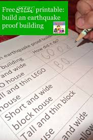 This earthquake lesson plan involves classroom activities that help students identify epicenters and magnitude readings. Pin On For Future Engineers