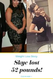 Pin On Health Matters