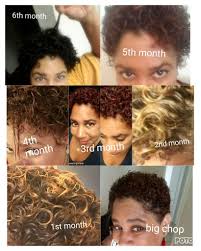 Biotin hair growth 4 months 6 Month Hair Growth Progress Hair Growth Progress 6 Month Hair Growth Vitamins For Hair Growth