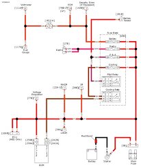 Harley stereo wiring harness wiring diagram expert. 94000510 1089444 En Us 2018 Wiring Diagram Wall Chart Harley Davidson Sip