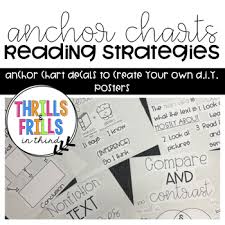 Reading Strategy Anchor Chart Diy Instructions Decals To
