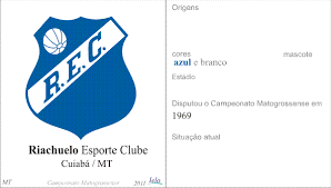 Avai fc vs cuiaba livescore. Riachuelo Esporte Clube Cuiaba Ms Historia Do Futebol
