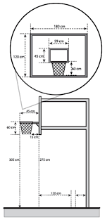 Gambar Dan Ukuran Lapangan Bola Basket Lengkap Tablero De Baloncesto Cancha De Baloncesto En Casa Canasta De Basquetbol