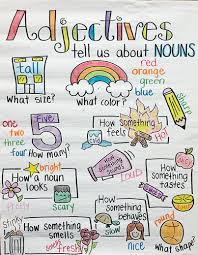 6 Amazing Anchor Charts Scholastic