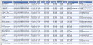 Check spelling or type a new query. Get All Sharepoint Online Site Collections Inventory Using Powershell Sharepoint Diary