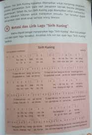 Kunci jawaban bahasa sunda kelas 5 halaman 53 oleh nusbi diposting pada september 3 2020 kunci jawaban buku paket bahasa jawa kelas 9 kurikulum 2013 halaman 22. Plbj Bab 1 Kelas 5 Sirih Kuning Pak Brian Guru Sd