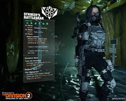 Huginn agent for checking the the division 2's servers status. The Division 2 Thedivisiongame Twitter