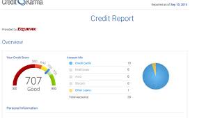 We did not find results for: Fred S After Bankruptcy Credit Score Is 707 Northern Va Bankruptcy Lawyer Robert Weed