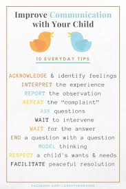 How To Talk So Kids Will Listen Respond Learn To Communicate Communication Activities Improve Communication Improve Communication Skills