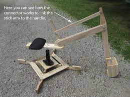 Sand Digger Made From Recycled Pallets Recycled Pallets Recycled Projects Recycling