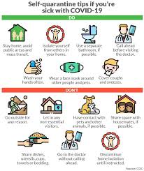 Pin On Health