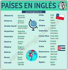 Listas temáticas de vocabulario, idioms, phrasal verbs y otros recursos para estudiantes de inglés de todos los niveles, profesores y traductores. Lista De Paises En Ingles Espanol Con Pronunciacion Y Pdf