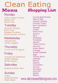 Eating Healthy Food Is Better Than Exercise Versus Healthy Eating Plate For Ks1 Healthy Delicious Clean Eating Healthy Eating Plate Clean Eating Grocery List