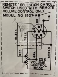 Mini amplifier is a standard amplifier, as well as quality amplifier. Volume Control Rock Ola 1448