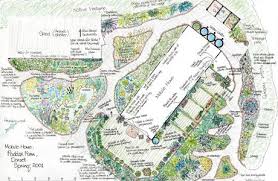 Check spelling or type a new query. 28 Farm Layout Design Ideas To Inspire Your Homestead Dream