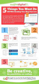 Only three of them are mandatory, yet all sections will help with the discoverability of your project. 5 Hal Yang Harus Diperhatikan Sebelum Mempublish Postingan Blog Infografis Social Media Infographic Business Blog Infographic Marketing