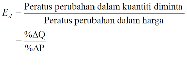 Maybe you would like to learn more about one of these? Http Tanganlaju Blogspot Com 2014 11 Blog Post 18 Html
