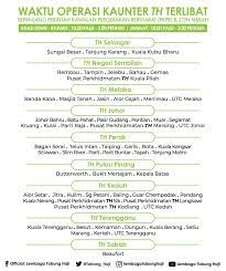 Dan alang alang saya buat perbandingan pakej untuk ke tanah suci. Official Lembaga Tabung Haji Photos Facebook