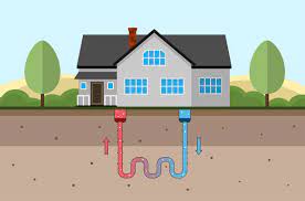 In the us, heating and cooling residential and commercial buildings contribute about 11 percent of the nation's total carbon dioxide emissions. Are Geothermal Heat Pumps Worth It By Ressler Mateer Medium