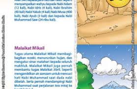 Mereka diciptakan hanya untuk beribadah di antara sepuluh malaikat itu adalah malaikat israfil yang. Tugas Malaikat