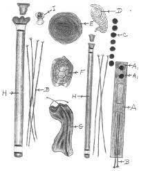 for young archaeologists an ancient scribe s tool kit by joseph l thimes ancient egypt crafts ancient egypt for kids egyptian hieroglyphics