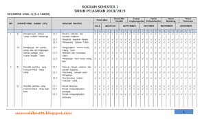 Contoh program semester paud tema lingkungan. Program Semester Prosem Tk Kelompk B 5 6 Tahun Semester Ganjil Dan Genap Secercah Ilmu