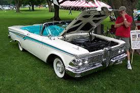Image result for Snow White 1959 Edsel