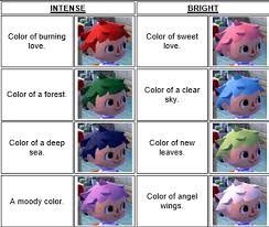 3.2 how to change the hairstyle in acnl? Pin On Animal Crossing