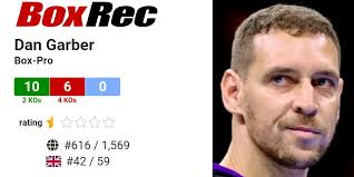 BoxRec: Dan Garber
