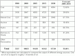 Weed Scale Price Chart Www Bedowntowndaytona Com