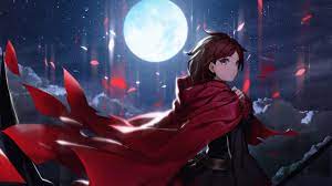 Large favourite genre of music: Rwby Anime Wallpapers Wallpaper Cave
