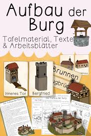 Aufbau Der Burg Tafelmaterial Arbeitsblatter Texte In 2020 Unterrichtsmaterial Geschichtsunterricht Grundschule