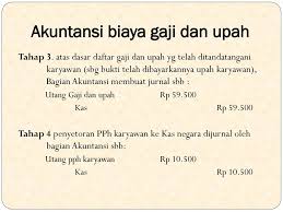 Jurnal penutup adalah jurnal yang dibuat pada setiap akhir periode dalam akuntansi. Biaya Tenaga Kerja Akuntansi Biaya Surisman Se M Ak Ppt Download