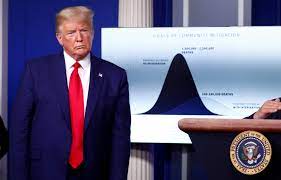 I'm going to shut down the virus. Trump Resists National Shutdown Leaving It Up To States Pbs Newshour