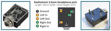Headphone plugs male plug into headphone jacks female to establish an electrical connection that allows audio signals to flow. Guide Audio Headphone Jack Information Thread Sudomod