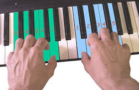 your first two handed lesson for piano