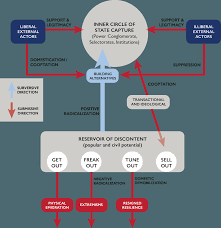 Please see our local affilates and officers pages for contact information if you would like to please note that you can enroll with the board of elections as a libertarian, since we obtained recognized party status in 2018. Http Www Democratizationpolicy Org Wp Content Uploads 2021 04 Eurothink Dpc Final Report To Publish March 2021 Pdf