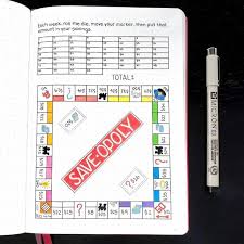 19 Creative Bullet Journal Ideas For Personal Finance Ourmindfullife Com Savings Tracke Finance Bullet Journal Bullet Journal Budget Bullet Journal Savings