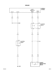 The automotive wiring harness in a dodge is becoming increasing more complicated and more difficult to identify feel free to use any dodge remote start wiring diagram that is listed on modified life but keep in mind that looking for a 1998 dodge durango diagram for a readyremote remote start kit. 1998 Dodge Ram 1500 Overhead Console Wiring Diagram Wiring Diagram Data Time Brown Time Brown Caffenerobollente It